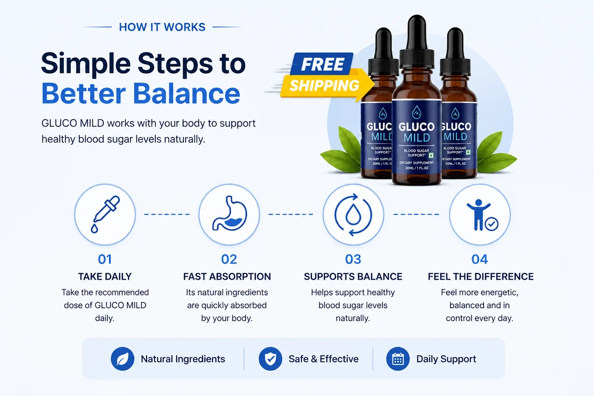 Gluco Mild liquid blood sugar support product overview